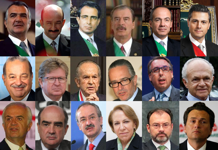 sinopsis saqueo privatizacion mexico jovenes barones